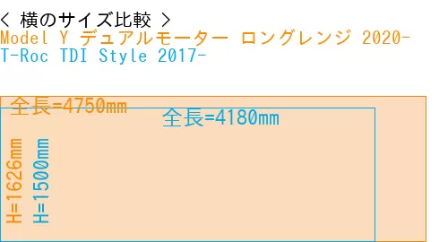 #Model Y デュアルモーター ロングレンジ 2020- + T-Roc TDI Style 2017-